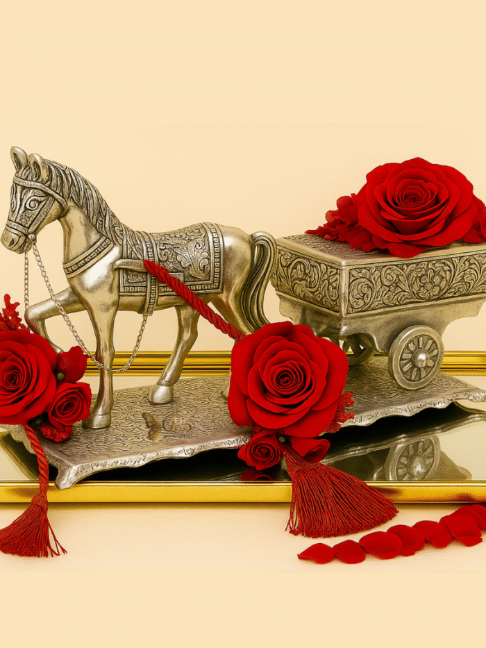 Rajwada Gold Collection