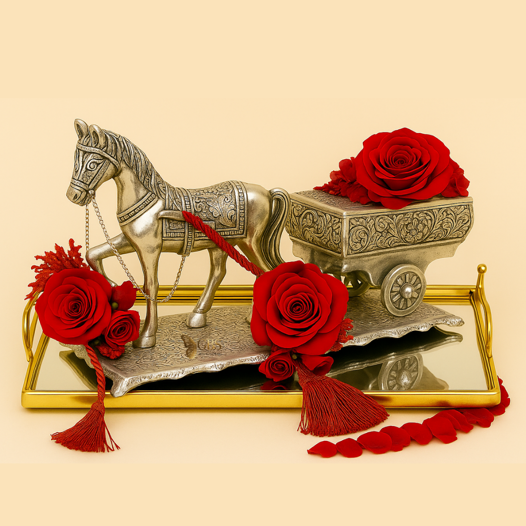 Rajwada Gold Collection